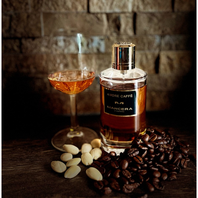 Mancera Parfum Langanhaltender – Perfume Fragrance Notes Bewertung und Preis