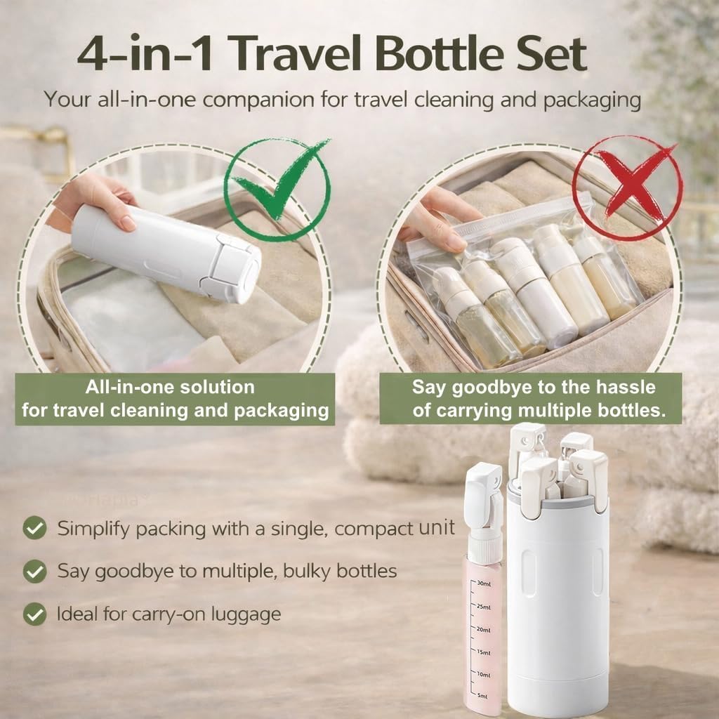 4-in-1-Reisespender, tragbare  – Perfume Fragrance Machine Bewertung und Preis