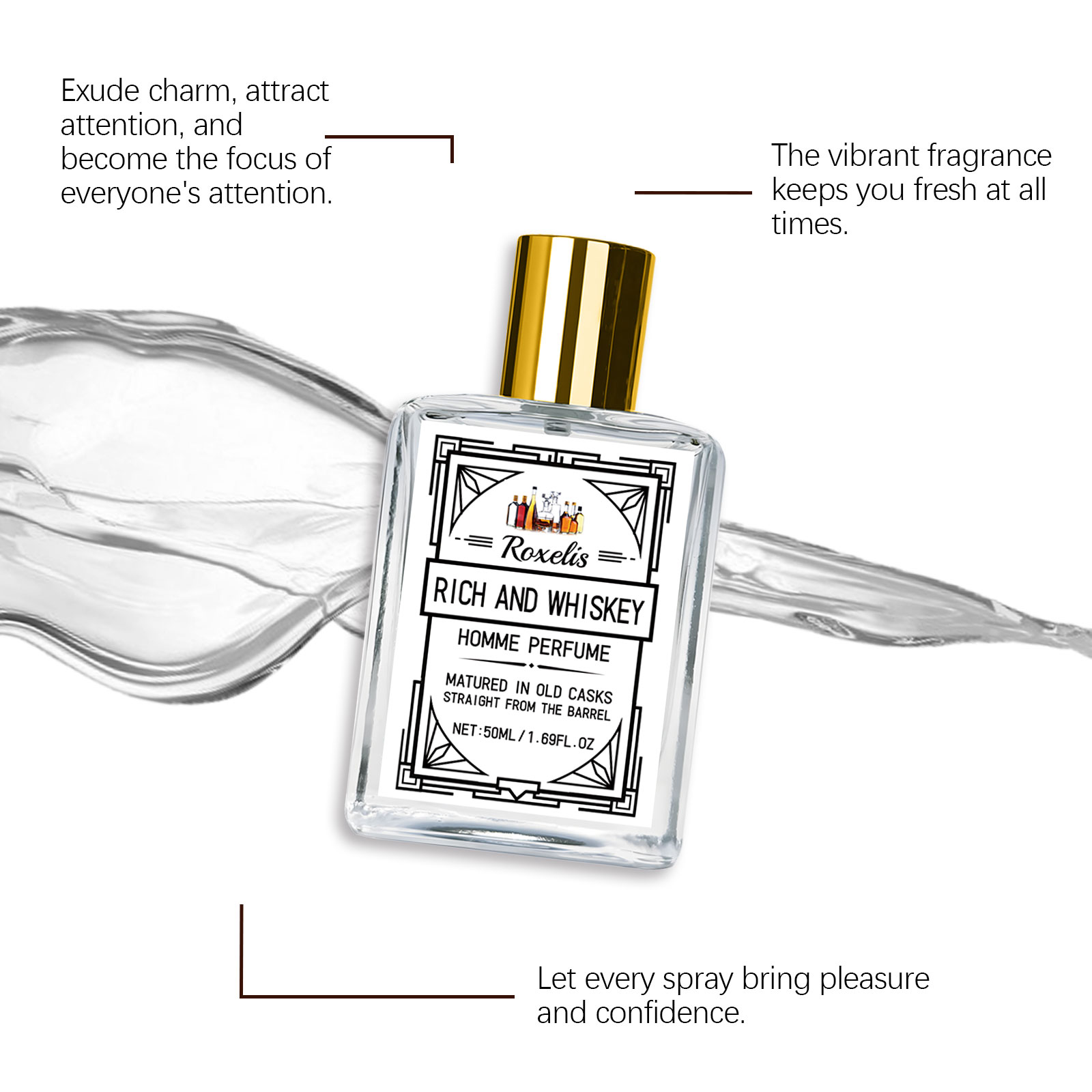 Roxelis 50ml Charm Whisky Herr – Perfume Fragrance Notes Bewertung und Preis