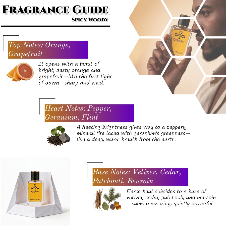 Langanhaltendes Premium-Herren – Perfume Fragrance Free Bewertung und Preis